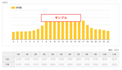 日のご使用状況.png